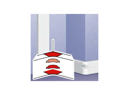 Legrand 010658 - DLP belső könyök 65 mm mély 3 részes csatornához