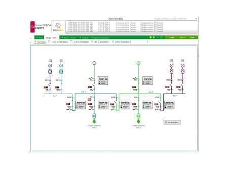 Schneider PSA101113 - PSO  szerver licensz 1500