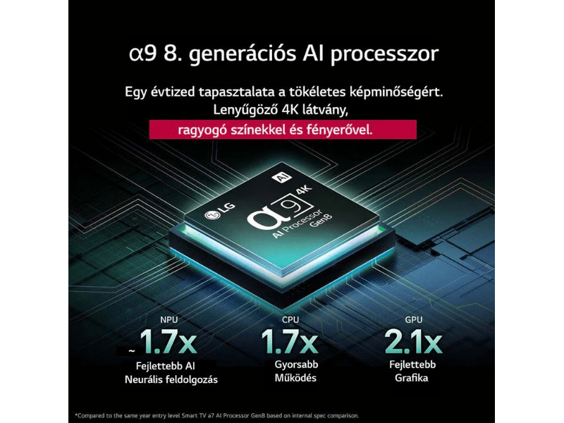 LG OLED evo AI OLED65C51LA 65" 4K Smart TV 2025, Gamer TV - Image 5